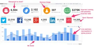 Habit for Online Gamers