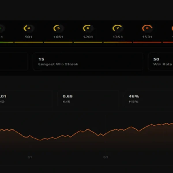 Why a Fresh Faceit Account Changes Your Gaming Experience